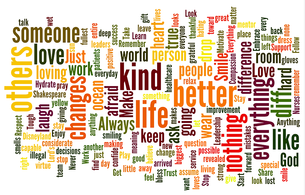 Wordle2 (1)